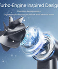 Turbo Handheld Fan With 100 Speed HD Digital Display Real Time Wind Gear And Battery Percentage Shows Your Power Level On The Fly
