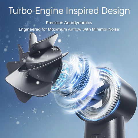 Turbo Handheld Fan With 100 Speed HD Digital Display Real Time Wind Gear And Battery Percentage Shows Your Power Level On The Fly