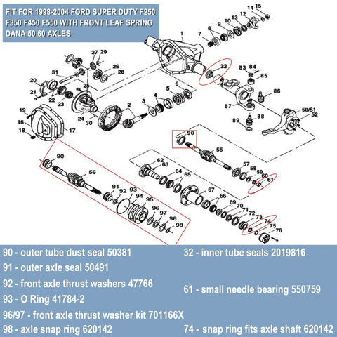 Exploded view of Ford Super Duty Front Axle Seals Kit With Outer Dust Seal Inner Tube Seal Needle Bearing Snap Ring And Thrust Washer For Dana 50 60 Front Axle On Excursion F250 F350 F450 1998 2004.