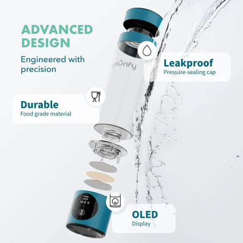 Hydrogen Water Bottle Generator With SPE PEM Technology Delivers 6300 PPB In 3 Cycles, turquoise, showing design features