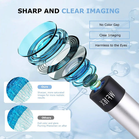 High Power Compound Microscope With 40X To 2500X Magnification For Adults And Kids A Kid Friendly Setup lens assembly detail