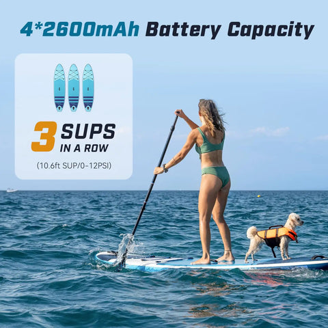 Woman paddleboarding with dog, promoting 4*2600mAh battery capacity on 20 PSI Electric Paddle Board Pump S1 Portable SUP Air Pump