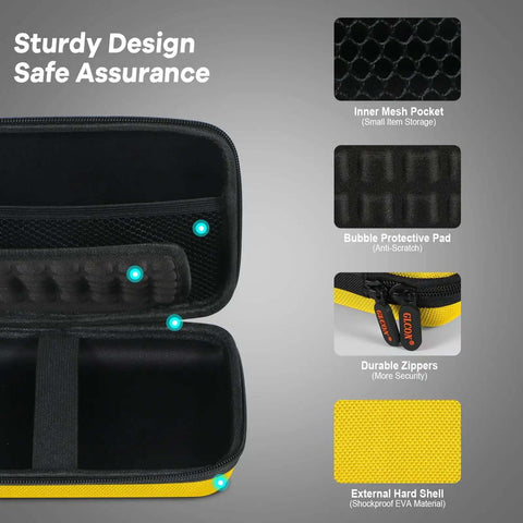 Beefy Bright Yellow Hard Shell Electronics Organizer Case With Carabiner Strap Go Anywhere No Fuss Storage Bag For Tech Gadgets And Daily Carry Essentials with inner mesh pocket and bubble protective pad.