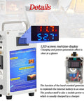 Power Up Anywhere Hand Crank Generator for Off Grid Living and Emergency Lighting with LED display and USB ports