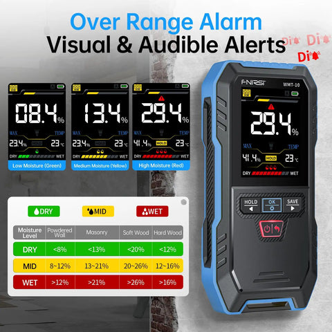 Pinless Wood Moisture Meter WMT-10 Go-To Rechargeable Digital Moisture Tester For Wood Walls Firewood Lumber Concrete And Building Materials With Data Hold And Record Built-In Flashlight Humidity Detector showing over-range alerts and moisture levels