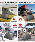 Collage showing 100W Portable Solar Panel Suitcase With Waterproof 10A Charge Controller used with RVs, yachts, and off-grid sites.