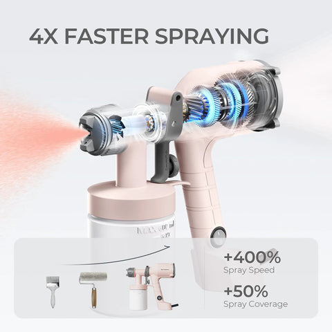 Ultra Light Paint Sprayer Gun For Indoor And Outdoor Work Featuring Sweet Pink Body showing spraying mechanism and nozzles for easy use.