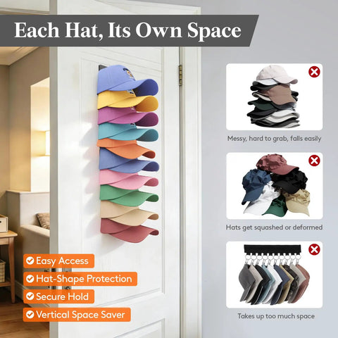 No Sweat Wall Mounted Hat Organizer Featuring Twenty Smooth Elastic Clamps For Baseball Cap Storage Keeps Your Collection Looking Crisp And Organized Without Claiming Counter Space