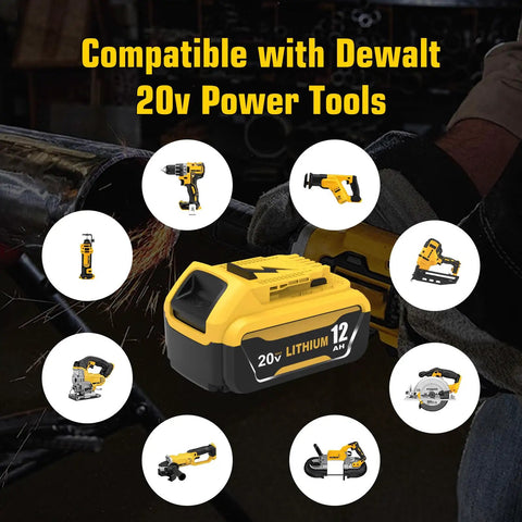 Two Pack 3600mAh 20V NiMH Battery And DC9310 Charger Kit For Dewalt 20V Tools That Keeps Your Gear Charged Up Compatible With DC9096 DC9098 DC9099 DW9098 DW9099 DE9095 DE9098 DE9091 DC759 DC970 DC9181 DC9310 shown with compatible Dewalt tools in background.