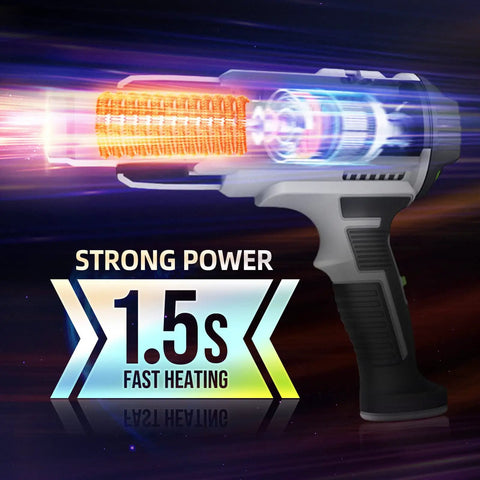 Hot Air Gun With Adjustable Temperature From 122F To 1202F For Vinyl Wrap Shrink Tubing Resin And More, fast heating image
