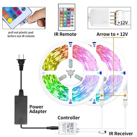 Diagram of 25ft Smart LED Strip Lights For Bedroom RGB Color Changing With Music Sync Alexa Compatible App Remote And Voice Control