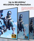 8K 60Hz DisplayPort KVM Switch For Two Monitors And Two Rigs Aluminum Build Plug And Play Share Keyboard Mouse And Four USB 3 0 Devices Extend Or Mirror Modes, 8K, 4K, 2K display comparison