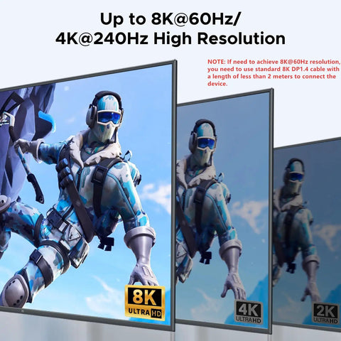 8K 60Hz DisplayPort KVM Switch For Two Monitors And Two Rigs Aluminum Build Plug And Play Share Keyboard Mouse And Four USB 3 0 Devices Extend Or Mirror Modes, 8K, 4K, 2K display comparison