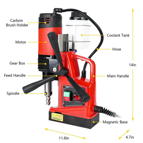 1300W Portable Magnetic Drill Press For Steel Beams And Metalworking Projects With 2 Inch Boring Capacity 810 Rpm Variable Speed And Ten Speed Settings labeled parts and features of the drill press.
