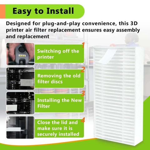 Installation guide for 2 Pack 3D Printer Air Filter Cartridges For Adventurer 5M Pro showing easy steps for replacement.