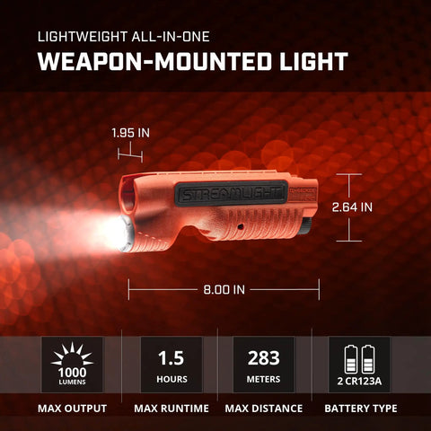 TL Racker 1000 Lumen 20000 Candela Tactical Forend Light With Ambidextrous Controls dimensions and features display