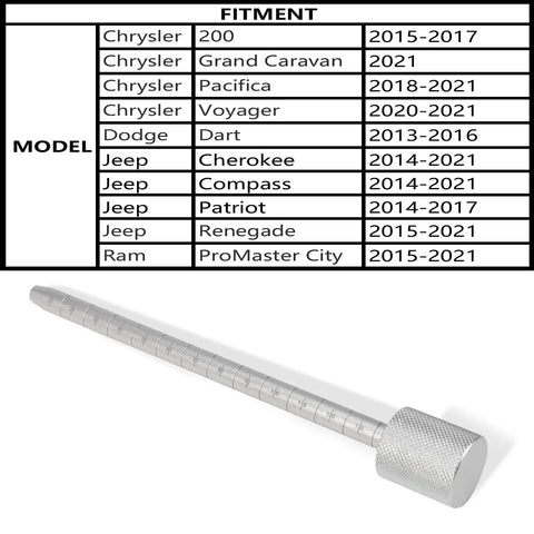 Chrysler Transmission Dipstick For 6F24 And 948TE Auto Transmissions with fitment list for Dodge, Jeep, and Ram vehicles.