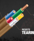 Cross-section of 18 Gauge 5 Conductor Thermostat Wire 250 Ft Brown Solid Copper CL2 Cable for HVAC and Alarm Systems.