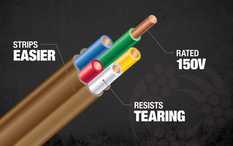 Cross-section of 18 Gauge 5 Conductor Thermostat Wire 250 Ft Brown Solid Copper CL2 Cable for HVAC and Alarm Systems.