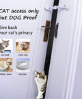 Heavy Duty Adjustable Pet Door Strap And Latch Keeps The Pups Outta The Litter Box While Letting Cats Step Right Inside For Meals Made From Solid Gear So You Can Chill Knowing It Stays Totally Dog Proof Always with cat exiting door.