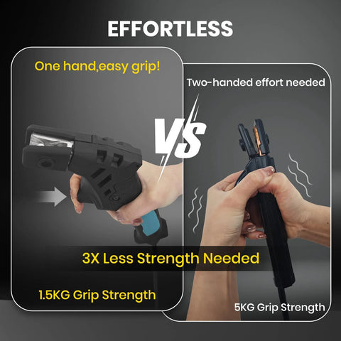 Ergonomic copper welding stinger vs standard holder grip comparison