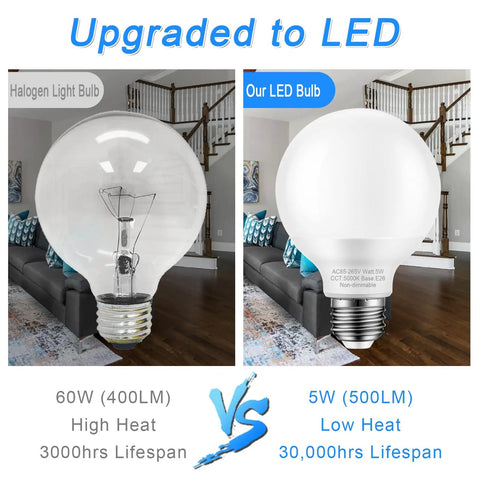 Four Pack LED Globe Bathroom Bulbs 60W Equivalent G25 Round 5000K Bright White Vanity Mirror Lighting E26 Medium Base 5W Per Bulb Instant On Non Dimmable Energy Saving 120V