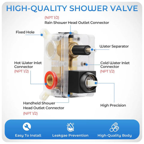 Top Tier 10 Inch Rainfall Shower System Featuring A Slick Handheld Wand And Ultra Smooth Single Lever Handle In Sharp Matte Black Coating For Zero Fuss Bathroom Refresh And Killer Water Flow