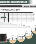 Kick Your Deck Up A Notch With This Straightforward Surface Mount Cable Railing Kit Covering 26 To 32 Feet, DIY 1+3 rail diagram.