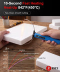 Badass 3 In 1 Hot Wire Foam Cutter Kit With 36 Watt Adjustable Blade And Ten Extra Replacement Wires For Smooth Carving and Precision Shaping Projects showing hot wire cutting foam.