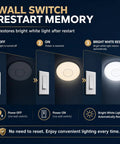 Illustration showing steps for wall switch restart on dimmable 15 inch LED ceiling light with Bluetooth speaker, 24W.