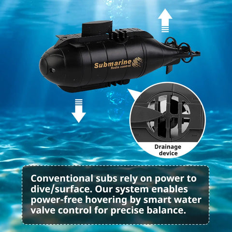 Close-up of black Mini RC Submarine for Kids with 6CH Remote Control in water, highlighting drainage device and upward/downward arrows.