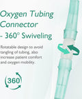 ANSNF Oxygen Tubing Connector, 360° swivel, white, 10-pack