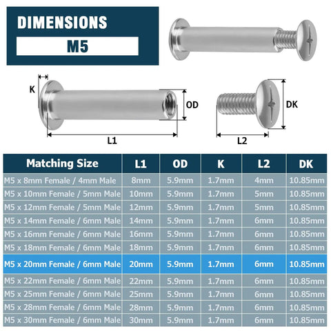 Heavy Duty Rock Solid Chicago Binding Screws M5 X 20mm Cross Head 304 Stainless Steel dimensions chart with measurements.