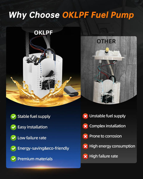 Comparison of OKLPF Electric Fuel Pump Module Assembly E7272M for 3.6L V6 Engines with another pump, showing benefits.