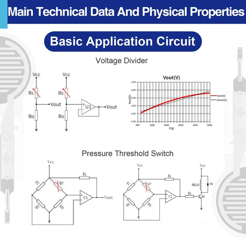 Thin-film pressure sensor schematic showing voltage divider and pressure threshold switch.