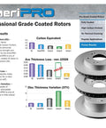 Coated Disc Brake Rotors With Galvanized Pads For GM Express Van 4500 DRW 21-25 Fleet Ready Road Tested Heavy Duty Braking System OE Quality