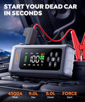 8-In-1 Car Jump Starter With Air Compressor And Tire Inflator, 4500A Peak, 150 PSI, on engine hood, digital display showing 100%