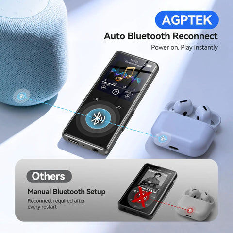 Bluetooth MP3 Player With Auto Reconnect 5.4 For Instant On Listening next to earbuds and speaker
