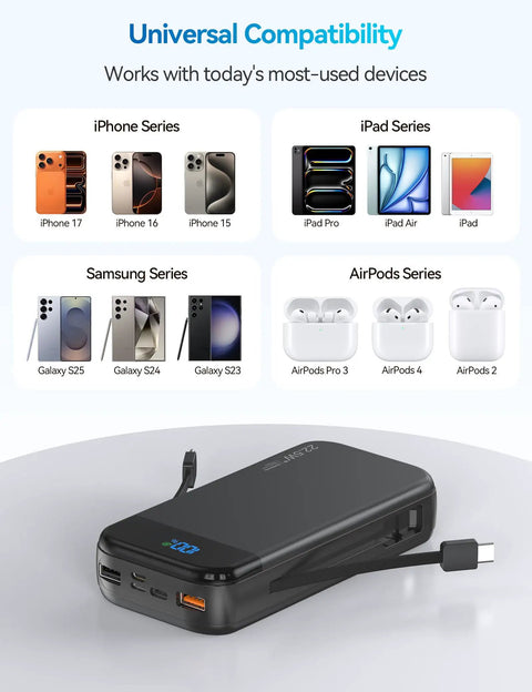 Ride Or Die Portable Charger With 32000Mah Capacity And Built In Cables Featuring Usb C Fast Charging For Phones Tablets All Day Juice Hardcore Build Quality, showing universal compatibility with various devices.
