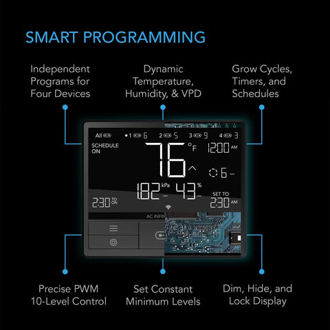 Smart Environmental Controller 69 PRO For Grow Tents Temperature Humidity VPD Timers Schedules Auto Cycle And Multi Device Control in black showing smart programming features.