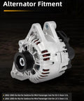 Heavy Duty Alternator For Kia Sedona 2002 To 2005 120 Amp 6 Groove Pulley showing detailed design and fitment for 5-door van.