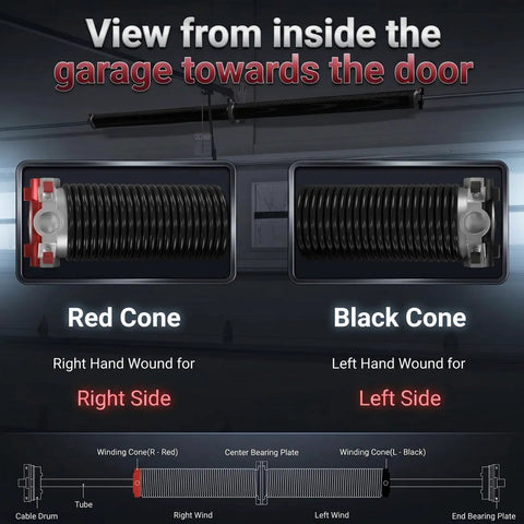 Pair Of 2 Inch Garage Door Torsion Spring Set With Non Slip Winding Bars And Center Bearing Black Coated 0.250x2x30 Replacement And DIY Install Kit For Up To 16,000 Cycles, diagram showing red and black cone ends