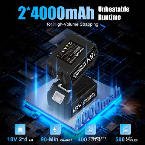 Slick Heavy Duty Electric Strapping Machine With Beefy 3200n Tension And Dual Swappable Batteries, featuring two 4000mAh batteries for high-volume strapping.