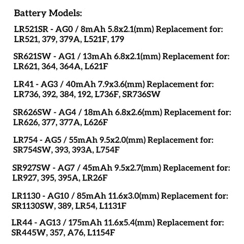 Battery model specifications for Top Shelf Eighty Pack Of One Point Five Volt Alkaline Button Watch Batteries.