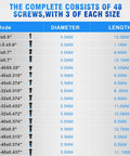 Heavy Duty Red Dot Sight Screw Kit With Multiple Size Mounting Hardware For Pistols And Optics Drop In Setup No Sweat Rigging Tight secure fit chart showing screw sizes and specifications.