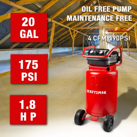 20 Gallon Oil Free Air Compressor With 1.8 HP Motor Pushing A Full 175 PSI in vivid red color and maintenance-free design.