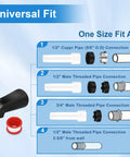 Diagram showing connections for Matte Black Tub And Shower Trim Kit with Knob and Bath Spout for 1/2 inch copper and 3/4 inch threads.