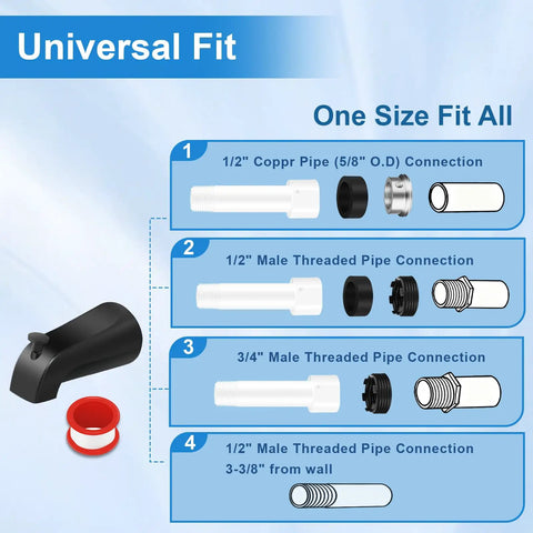 Diagram showing connections for Matte Black Tub And Shower Trim Kit with Knob and Bath Spout for 1/2 inch copper and 3/4 inch threads.