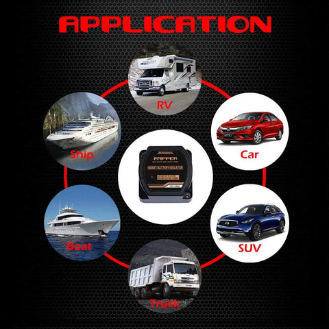 Heavy Duty 12V 140A Voltage Sensitive Relay Vsr Dual Battery Isolator in applications for RV, car, boat, truck, and SUV.