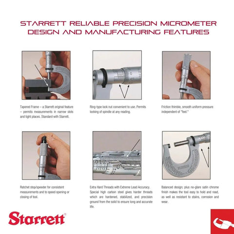 Starrett precision micrometer features diagram with adjustments and design details, focusing on satin chrome finish and spindle design.
